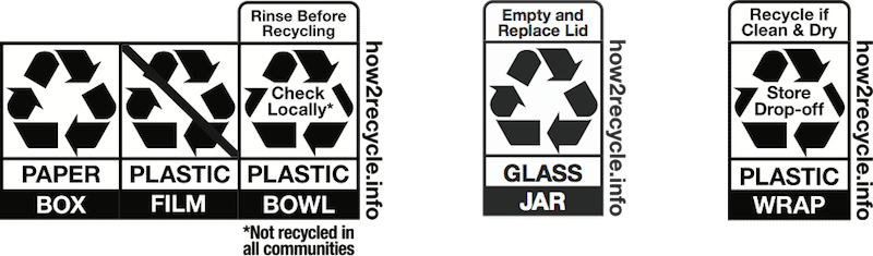 The Three L’s of Waste Reduction & Circular Packaging