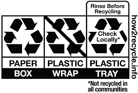 How2Help Your Customers or Brand with How2Recycle Labeling